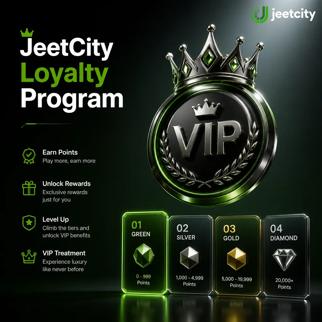 JeetCity Club loyalty program showing 5 tiers from Bronze to VIP with cashback rates and reward points