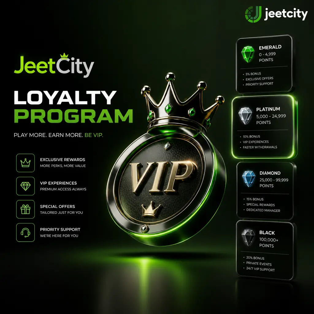 JeetCity Loyalty Program VIP tiers chart showing Bronze to Diamond levels with cashback rates and rewards benefits